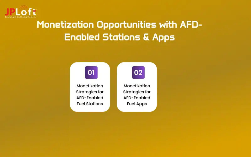 Monetization Opportunities with AFD-Enabled Stations & Apps